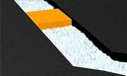 разделители ламелей