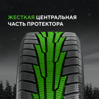 Ikon (Nokian Tyres) Character Snow 2 195/65 R15 95R (XL) цена