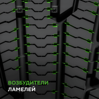 Ikon (Nokian Tyres) Character Snow 2 195/65 R15 95R (XL)