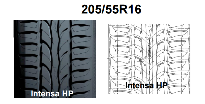 Рисунок протектора l3